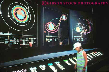 Stock Photo #18930: keywords -  and astronomy chicago child children display displays exhibit exhibits girl hands horz illinois industry interact interacting interactive interacts museum museums of people person science space